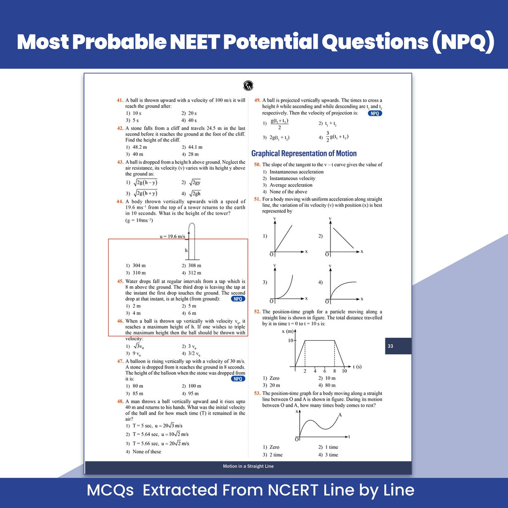 PW Objective NCERT Punch 5.0 Physics, Chemistry and Biology Combo Set of 3 Books l Updated with Most Probable NEET Potential Questions (NPQ) For End Time Preparation