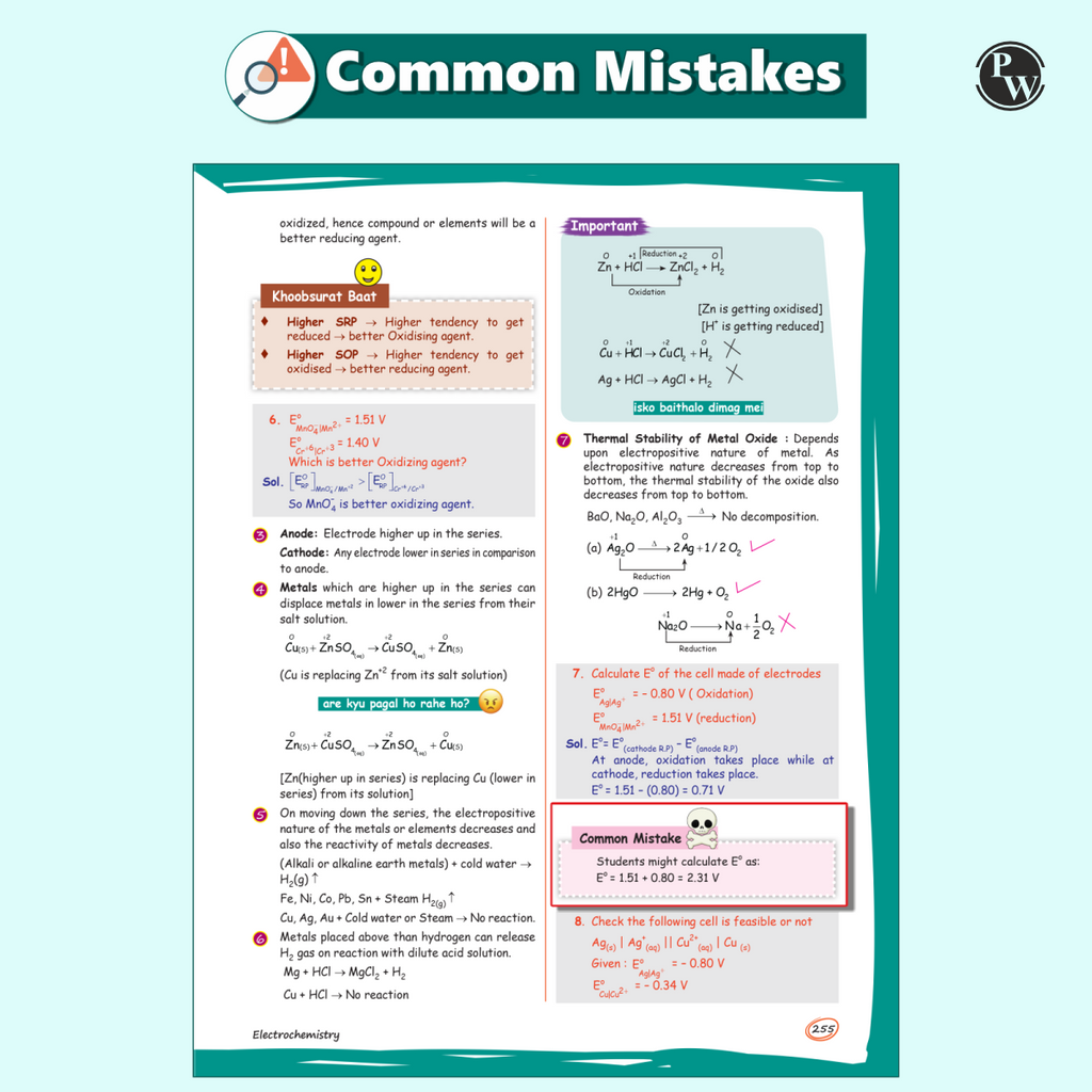 EaJEE Handwritten Notes For Physical Chemistry By Faisal Razaq & JEE Main 8 Years All 162 Shifts Online Previous Years Solved Papers Chapterwise & Topicwise PYQs Combo Set of 2