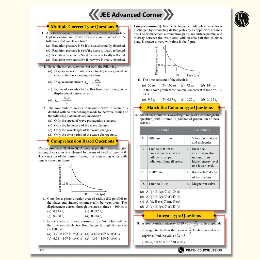Sprint JEE Crash Course Class 12 Combo Set of 3 Books l Physics, Chemistry, Mathematics For 2024-2025 Exams l Crisp Theory and JEE Main & Advanced Levelwise Exercises