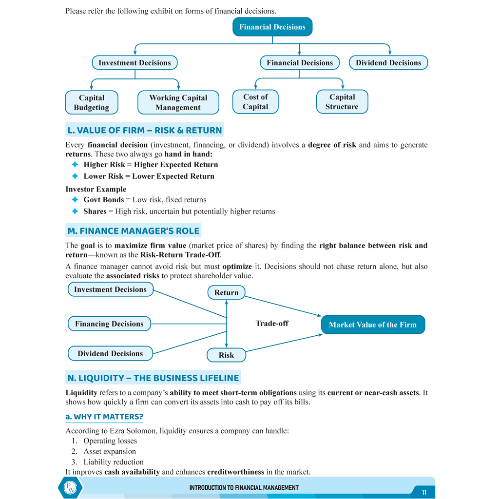 CS Executive Financial Management Module-I Theory Book For 2025 Exam | Comprehensive Curriculum Coverage | Theoretical + Practical Questions
