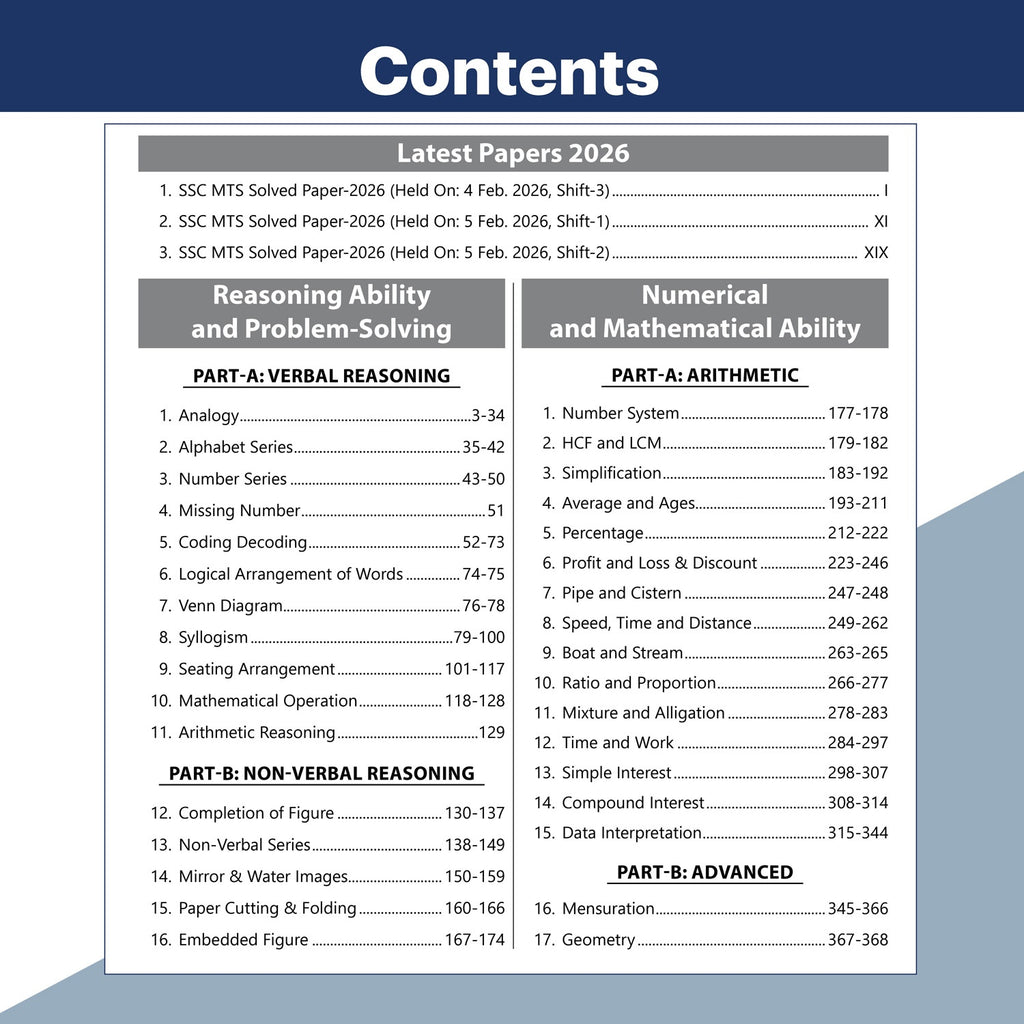 PW Selection Mantra For SSC MTS Multi Tasking (Non-Technical) Staff Exams 2026-27 | Chapterwise & Typewise Past Year Questions Till Feb 2026 | 7800+ PYQ | 15 Online CBT | English Edition