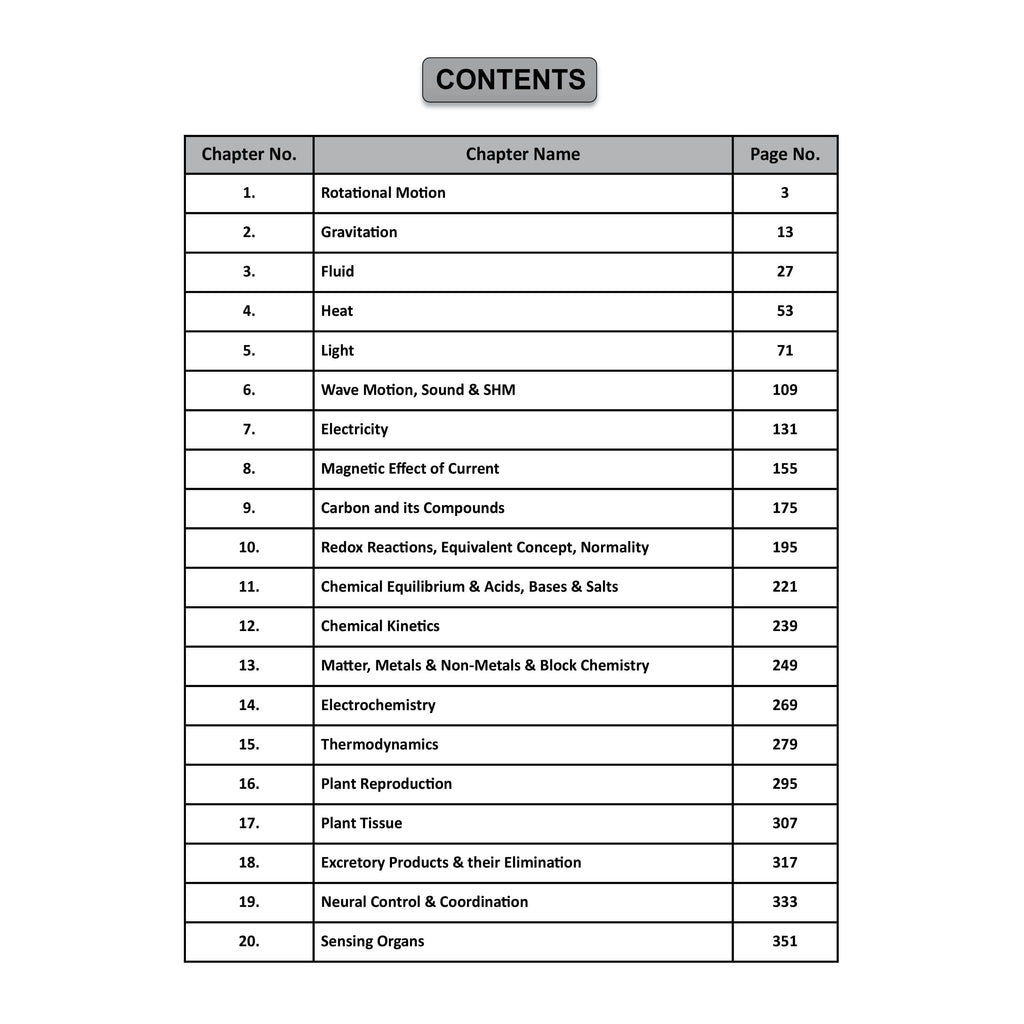 PW Olympiad Wallah NSEJS Class 8th-10th Science (Part 2) For 2026 | For NSEJS, INJSO, IJSO Exam | Expert Crafted Content | PYQ, Practice Questions, Detailed Solutions