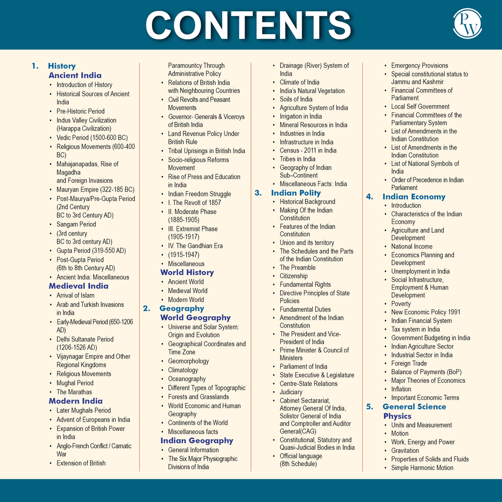 GK Pulse General Knowledge with 1000+ One liner PYQs | UPSC NDA, CDS, EPFO, State PSC, C, Banking, Railway, Defence, Teaching, Other State Govt Exams By Krati Ma'am