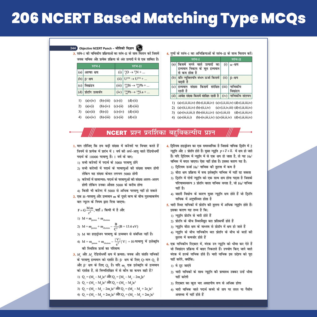 PW Objective NCERT Punch 1.0 Physics Hindi For NEET 2027 By Vishnu Nagar l 3722+ NTA NEET Based MCQs For End Time Preparation