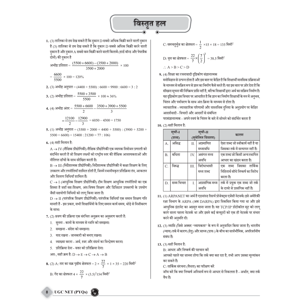68 UGC NET Paper-1 (Aptitude & Research) PYQs - 16 Years first Edition (Hindi)
