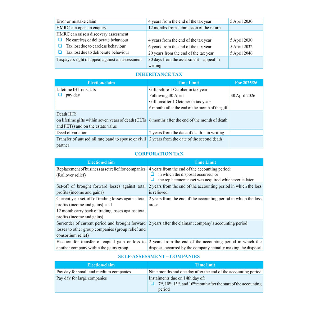 ACCA Advanced Taxation(ATX) Concept Book + Question Bank Combo Set of 2 Modules – 2.0
