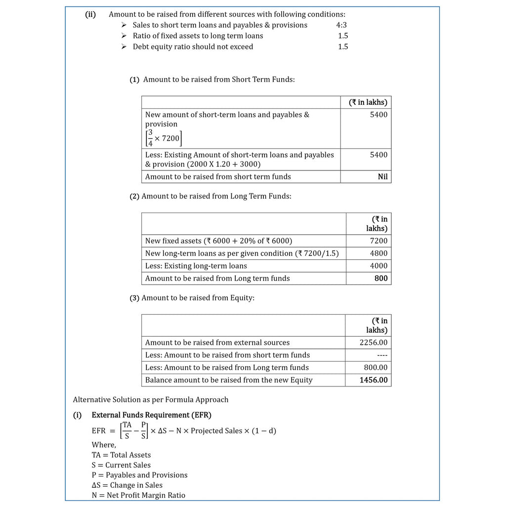 CA Final Advanced Financial Management Question Bank By CA Rohit Chipper For May 2027 Exams | Extensive Conceptual All ICAI SM, RTP, MTP & PYQs Covered with Quick Revision