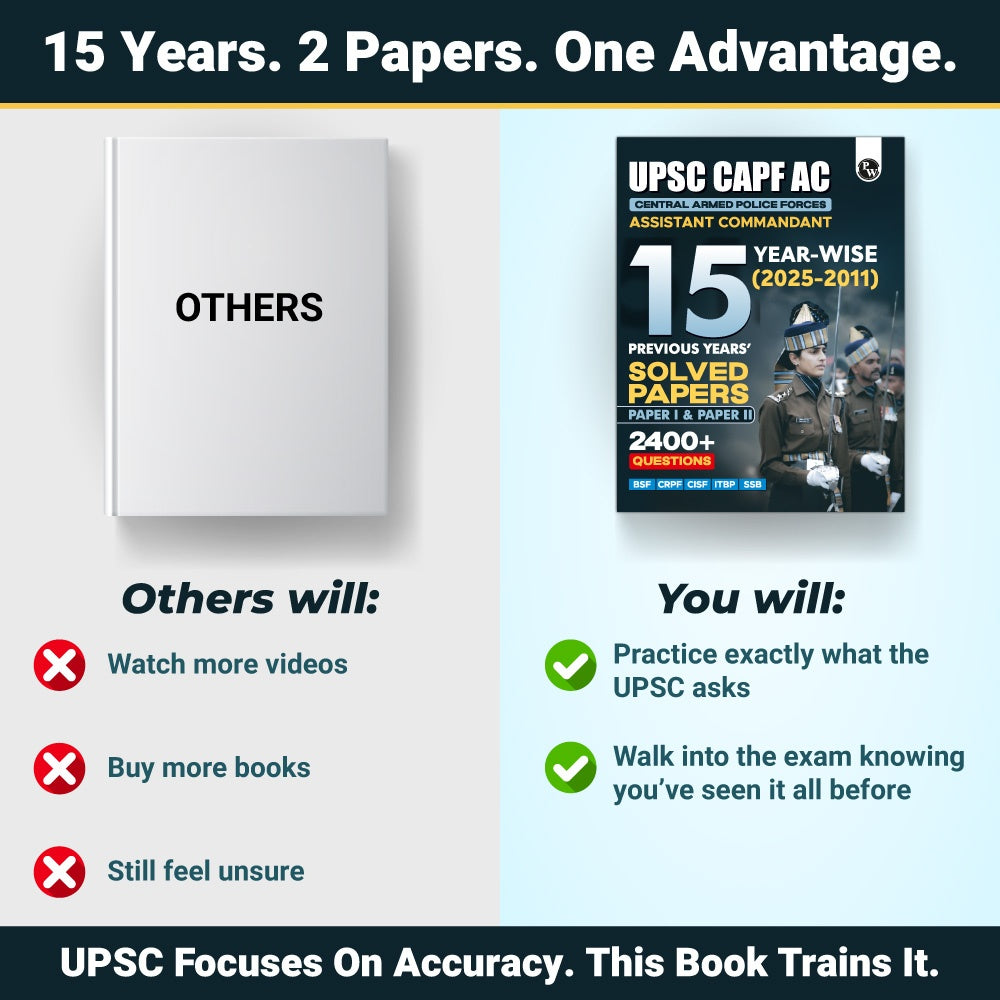 PW UPSC CAPF AC Central Armed Police Forces Assistant Commandant 15 Previous Year Solved Papers l & ll (2025-2011) PYQ | 2400+ Ques | General Studies & Descriptive Paper For Exams 2026