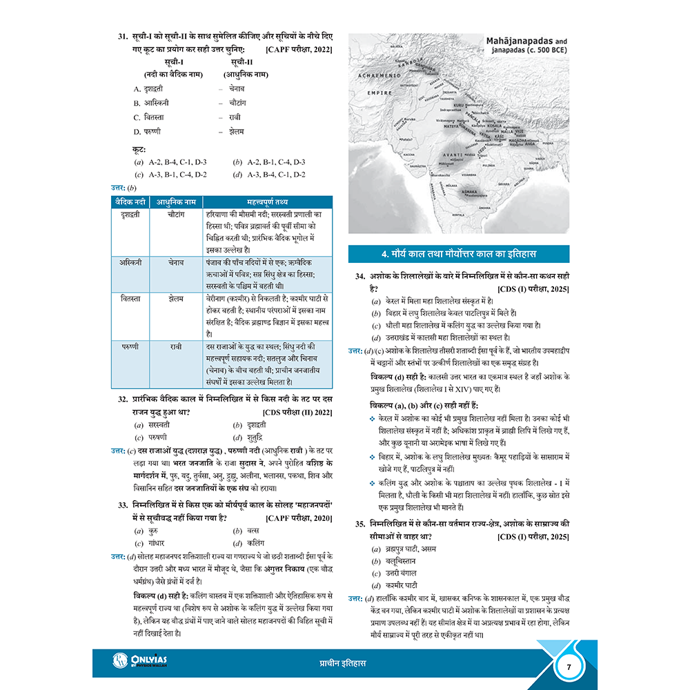 PWONLYIAS UPSC PYQ+ General Studies Beyond UPSC CSE (Hindi) For NDA, CAPF, CDS, EPFO, IES, Geoscientist