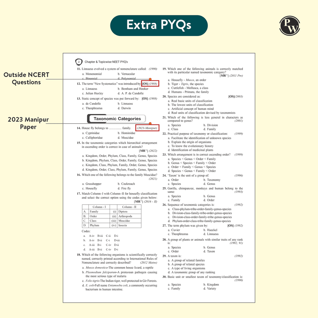37 Years NEET Previous Year Solved Question Papers Physics, Chemistry and Biology Combo Set of 3 Books PYQs Chapterwise Topicwise Solutions For NEET Exam 2025 with Newly Added Topics