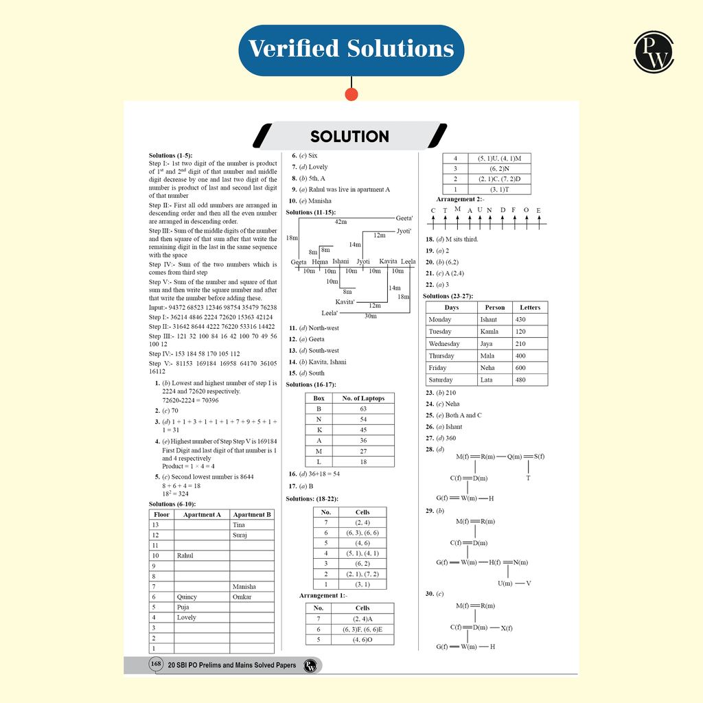 20 SBI PO Prelims & Mains Previous Year Solved Papers (2015-2023) For Exam 2024-2025 | Past Questions | PYQ | English Edition