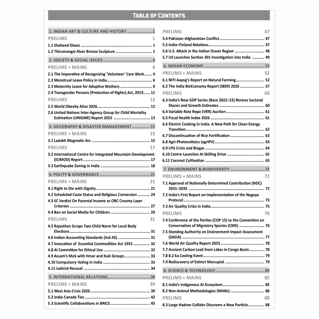 PW Monthly Current Wallah Magazine March 2026 Edition | Current Affairs For Civil Services Examinations