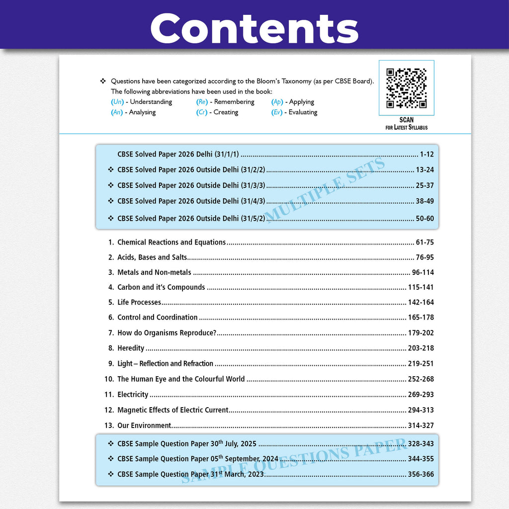 PW CBSE Class 10 Science PYQ Chapter-wise, Topic-wise & Typewise 10 Years Solved PYQs (2026-2016) with 5 Multiple Sets of 2026 For 2027 Board Exams | Concept Maps, Competency Tagging, NCERT References