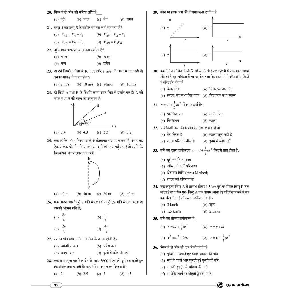 Bihar Board Exam Sathi Class 11th Chapter-wise Mind Map with Model Papers (Hindi Medium) | Physics, Chemistry, Mathematics, Biology, English & Hindi