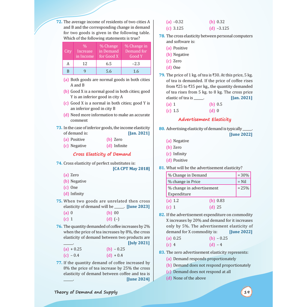 CA Foundation MCQ Revizer Book For Business Economics by Love Kaushik