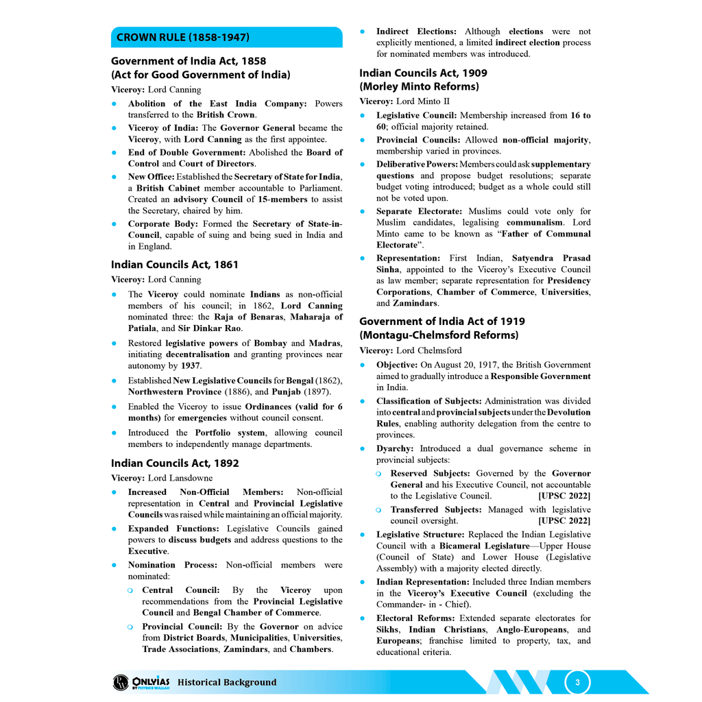 UDAAN (Prelims Wallah Static) Indian Polity For 2025 Exams