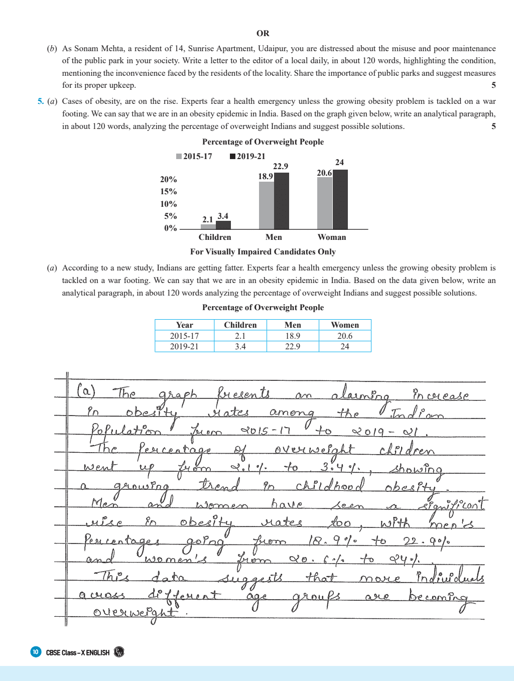CBSE Question & Concept Bank Class 10 English Language & Literature Chapter-wise and Topic-wise with Competency Based and Past Year Solved Questions For 2025 Board Exams
