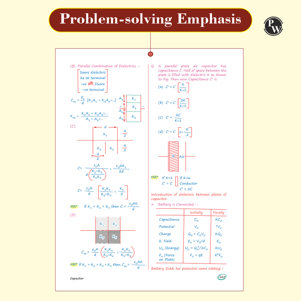 Physics Med Easy 2.0 Notes | Notes, Formulas, Mnemonics, Tips & Tricks for NEET/JEE & Board Exams | Dr. Manish Raj (MR Sir) Physics Handwritten Notes --