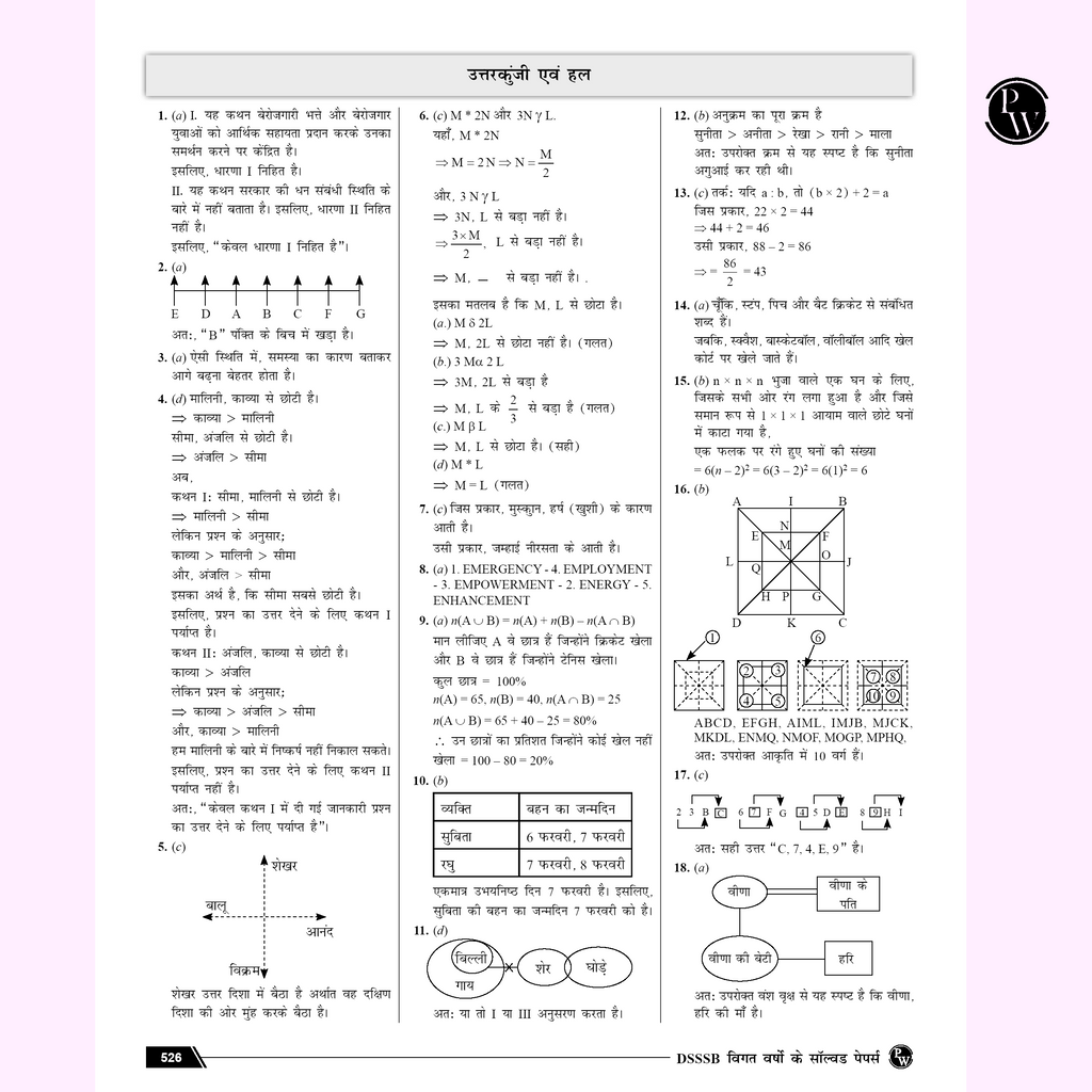 DSSSB PRT Primary Teacher 25 Yearwise Past Papers (2022-2014) Hindi | 5000+ PYQ | Reasoning, General Awareness Maths, English, Hindi, and Pedagogy For Exam 2025-26