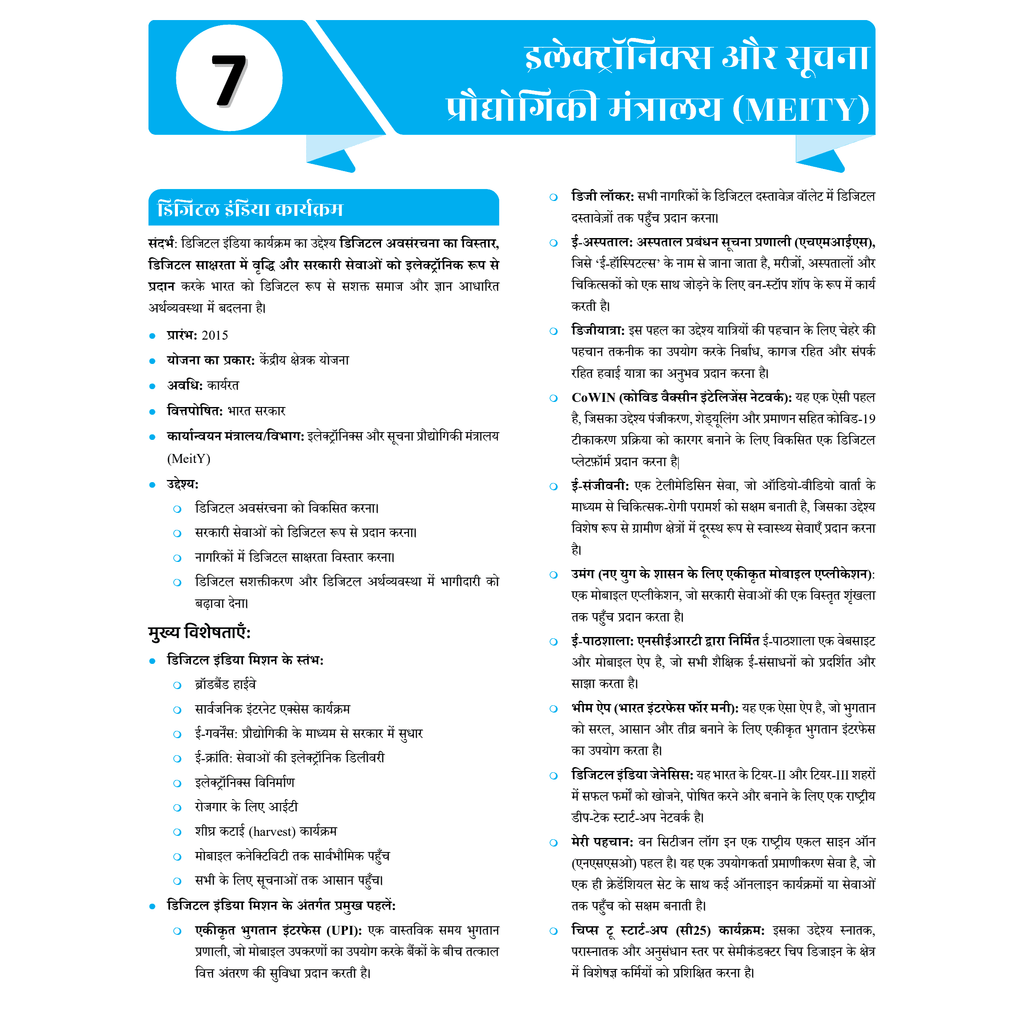 UPSC UDAAN 500+ (Prelims Wallah Current) Updated Part 1 Hindi January to February 2025 | 500 Days Current Affairs Revision Booklet l For UPSC Civil Services Prelims Exam 2025