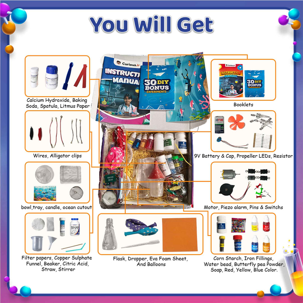 Science Kit by Sanya - CBSE Science Projects Kit with 50+ Experiments | STEM Kit
