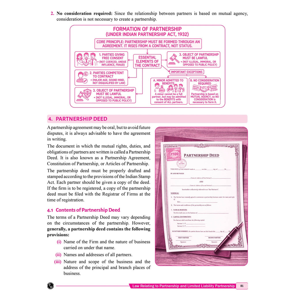 PW CSEET All in One Book Business Laws and Management October 2026 Attempt | Comprehensive Curriculum Coverage | Strictly Based on ICSI Modules | Concept + Practice Integration