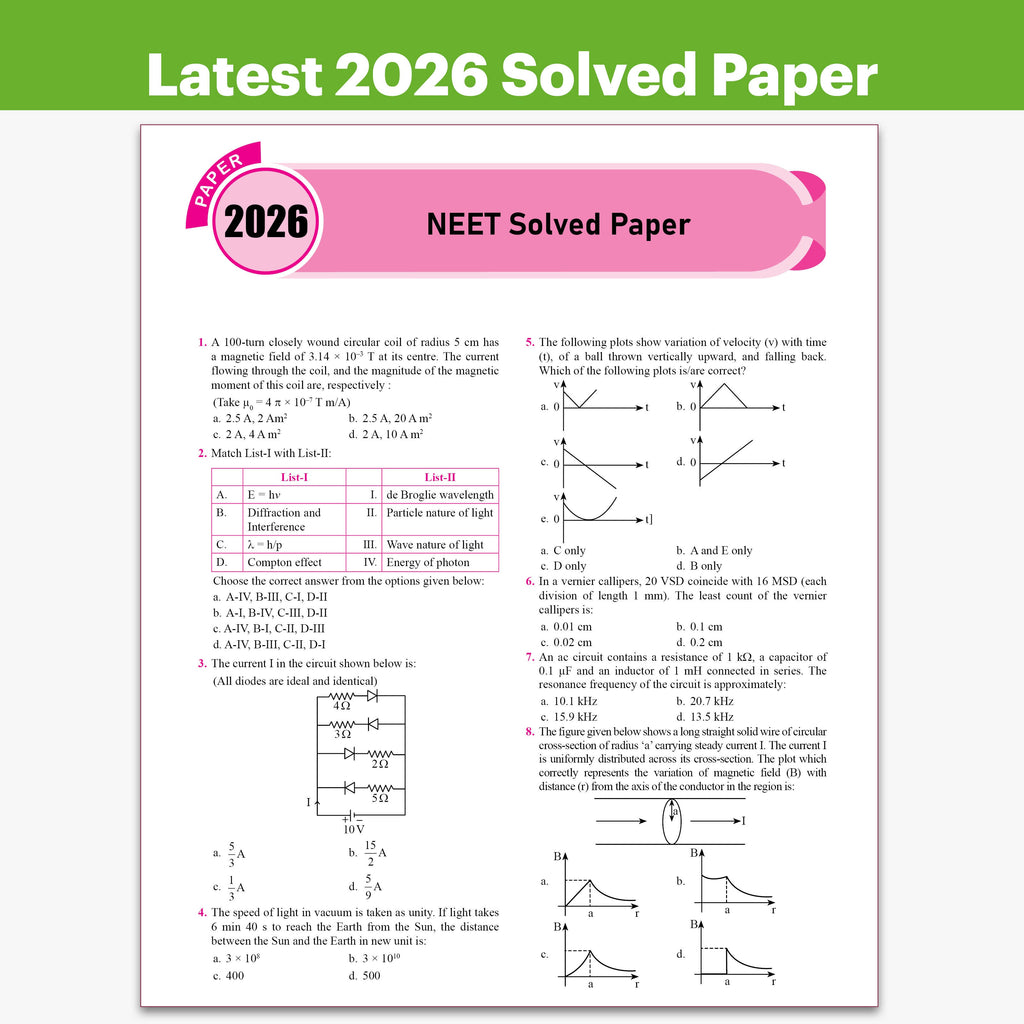 NEET PYQ 39 Years Physics, Chemistry, Biology Combo Set of 3 Books For 2027 Exam | PYQ Deja Vu | Additional PYQs from Re-NEET and Other States | Chapterwise and Topicwise Solutions (2026-1988)