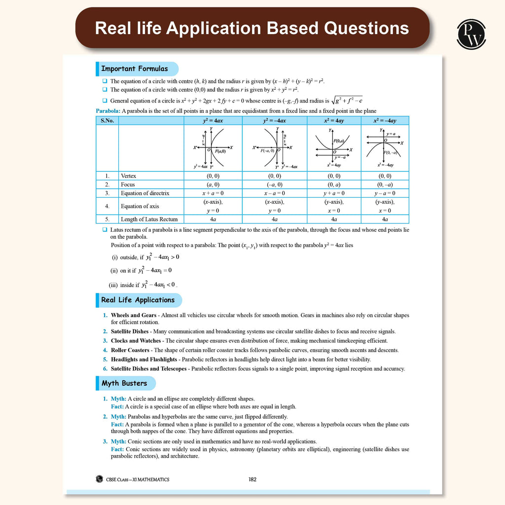 CBSE Question & Concept Bank (QCB) Class 11 Mathematics Chapter-wise and Topic-wise Solved Questions For 2026 Exams with Competency Based Question