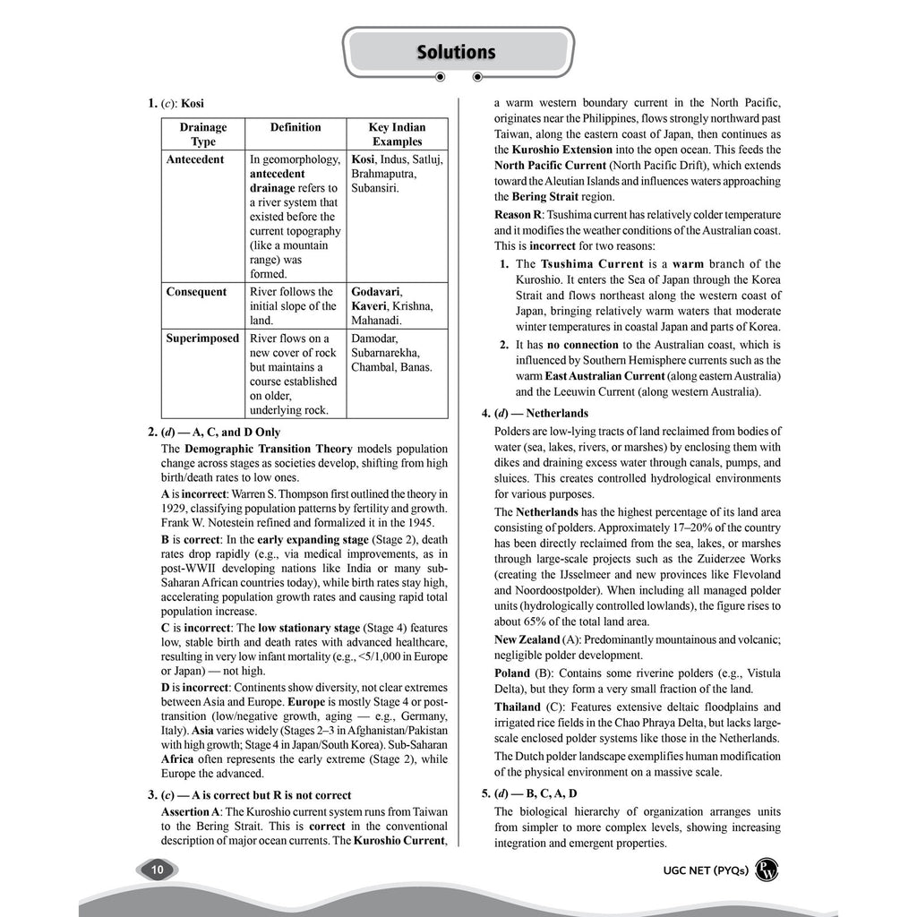 PW UGC-NET Geography PYQ 12 Years (2014-2025)|Latest December Session Paper Covered|Chapterwise & Yearwise Previous Year Solved Papers For Phd Entrance, SET, GATE, CUET UG & PG