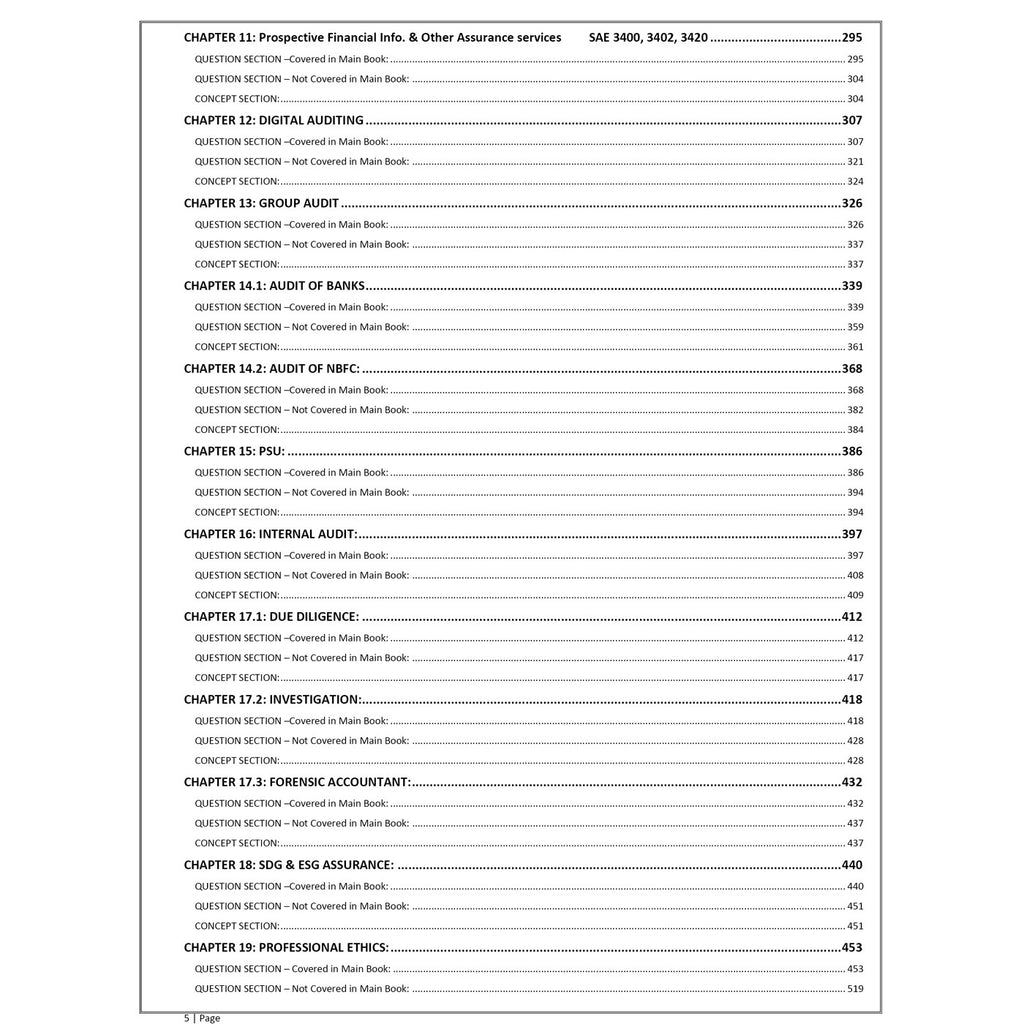 CA Final Advanced Auditing, Assurance & Professional Ethics Audit Question Bank By CA Hemant Somani For May 2027 Exams | Concept & Questions, All ICAI SM, RTP, MTP & PYQs Covered