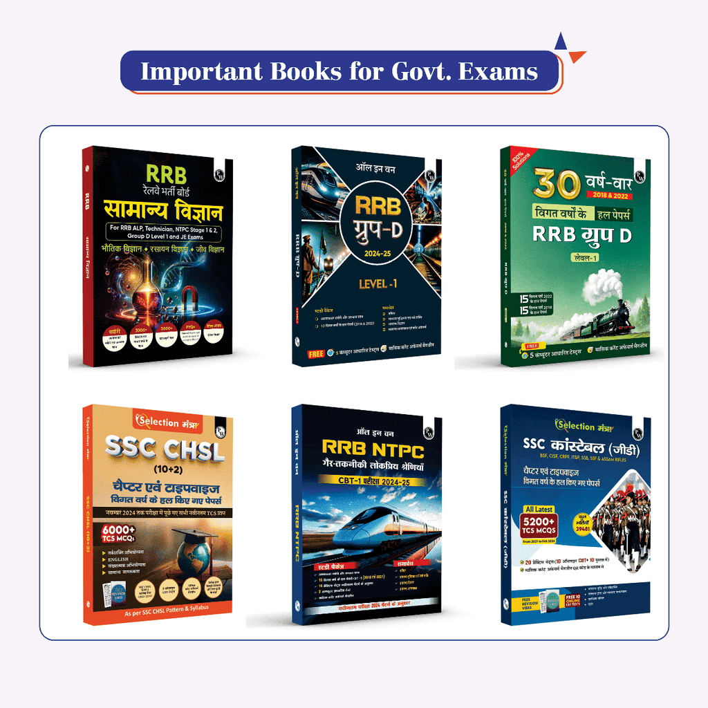 Half Yearly Current Affairs Magazine Vol 2 July to December 2024 Hindi Edition By Mohammed Aasim Sir | For SSC, Banking, Teaching, Railway, Defence and Other Competitive Exams