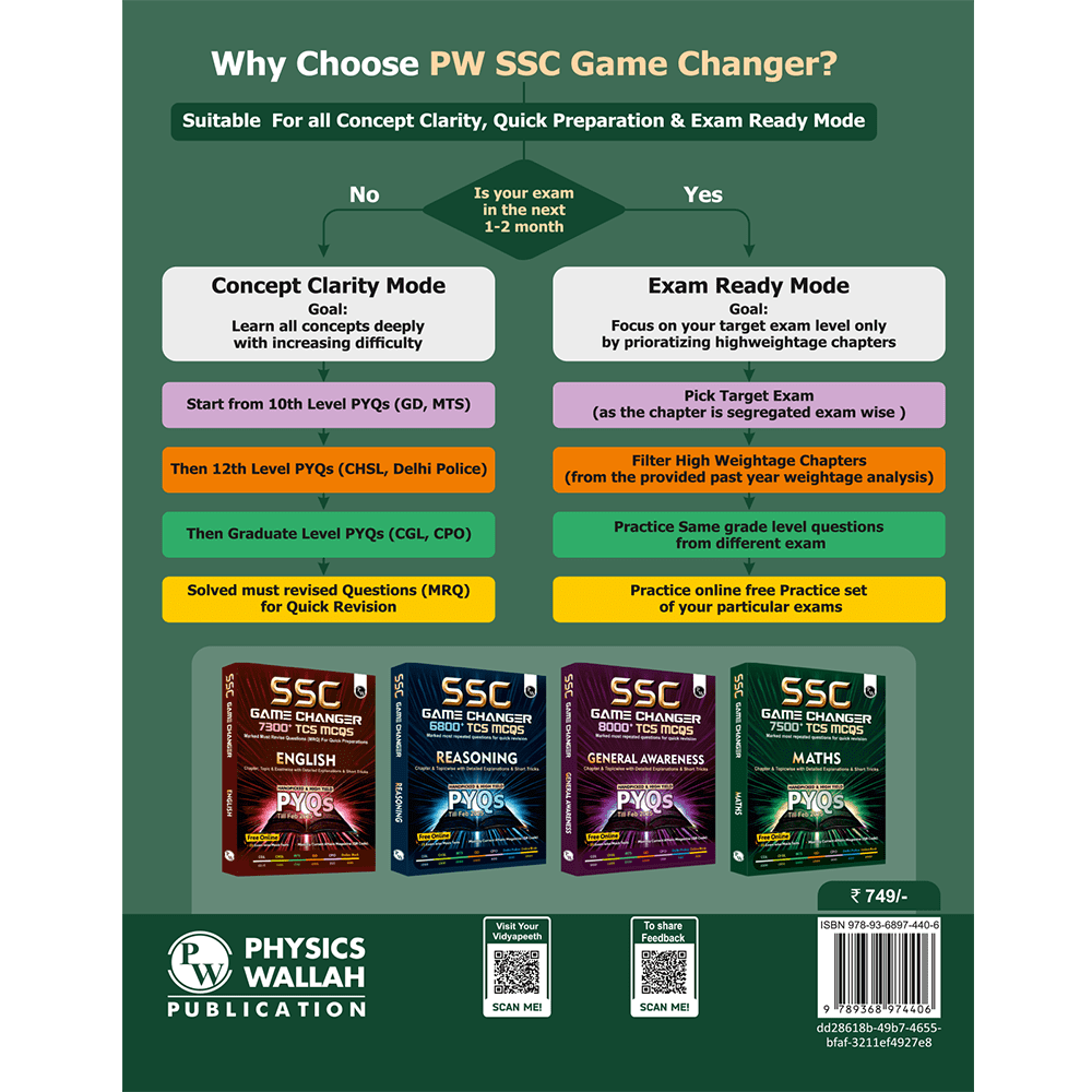 SSC Maths Game Changer 7500+ TCS MCQ For 2025 SSC Exams | Chapter, Topic & Exam-wise Previous Year Solved Questions (PYQs) | For CGL, CHSL, MTS, CPO, GD, Delhi Police, Steno