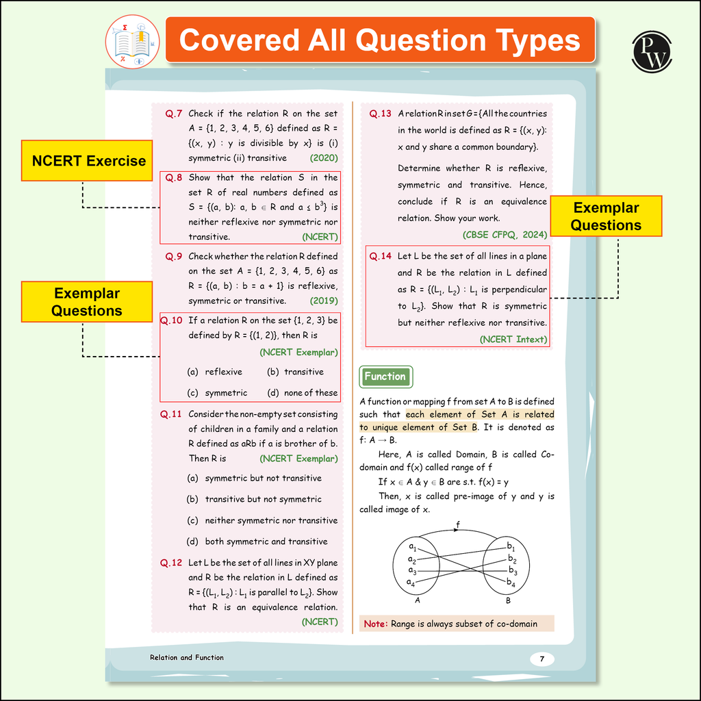 PW Class 12 Board The Catalyst For Mathematics with Most Relevant Practice Questions Booklet By Ritik Sir & Harish Sir | Handwritten Notes | Detailed Theory, PYQs