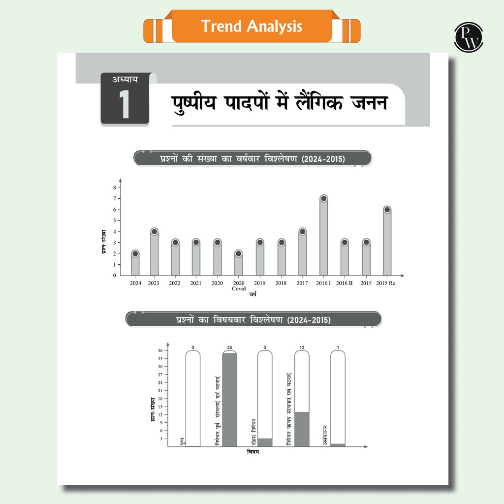 Lakshya For NEET Hindi Edition Class 12 Physics, Chemistry, Botany and Zoology Modules with Solutions & 30 OMR Sheets Combo Set of 13 Books (2025 Edition).