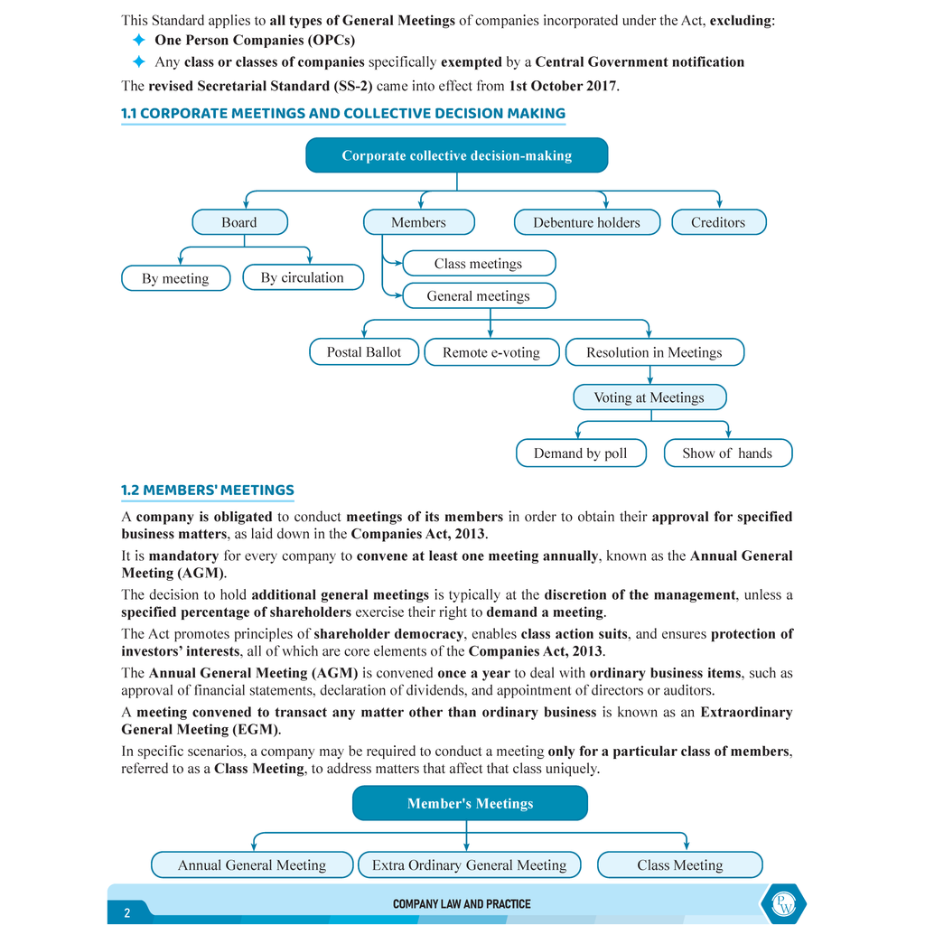 CS Executive Company Law Module-I & ll Theory Books For 2025 Exams | Comprehensive Curriculum Coverage | Theoretical + Practical Questions