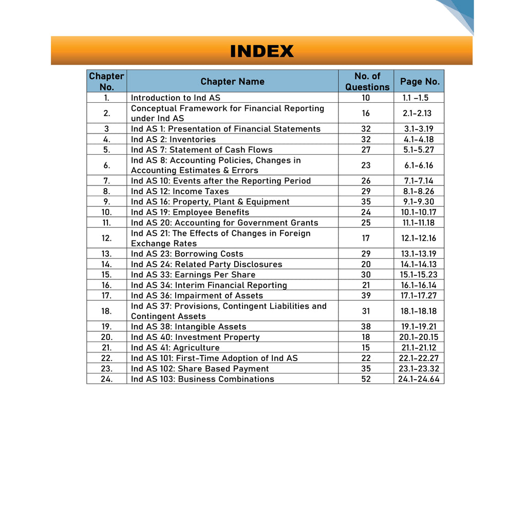 CA Final Financial Reporting Question Bank Volume 1 By CA Nitin Goel For May 2027 Exams | Detailed Coverage of Latest Syllabus, All ICAI SM, RTP, MTP & PYQs Covered