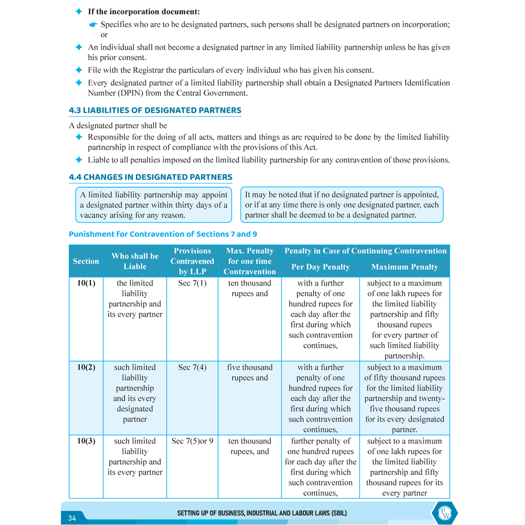 CS Executive Setting Up of Business, Industrial & Labour Laws Module-I Theory Books For 2025 Exam | Comprehensive Curriculum Coverage | Theoretical + Practical Questions