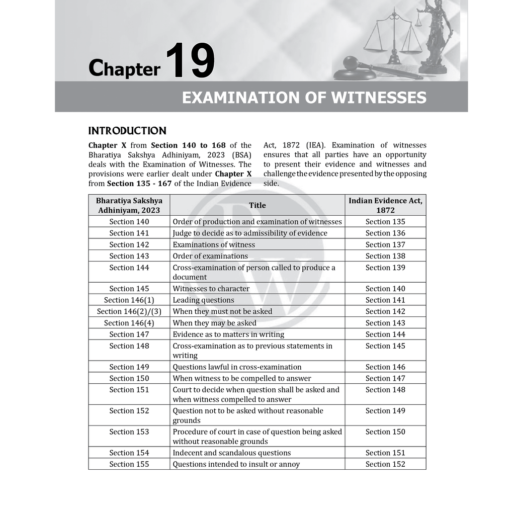 Judiciary Law of Evidence | Complete Guide For Judicial Service Exam Prep | Case Laws, Legal Maxim, In-Depth Coverage of Key Concepts & Detailed Analysis For Aspiring Judges