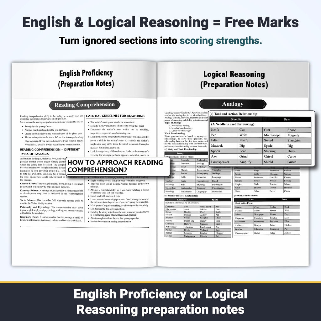 PW All In One BITSAT Prep Guide For 2026 Exam | Physics, Chemistry, Mathematics, English Proficiency & Logical Reasoning | Crisp Theory, Chapterwise PYQs, Most Probable Questions
