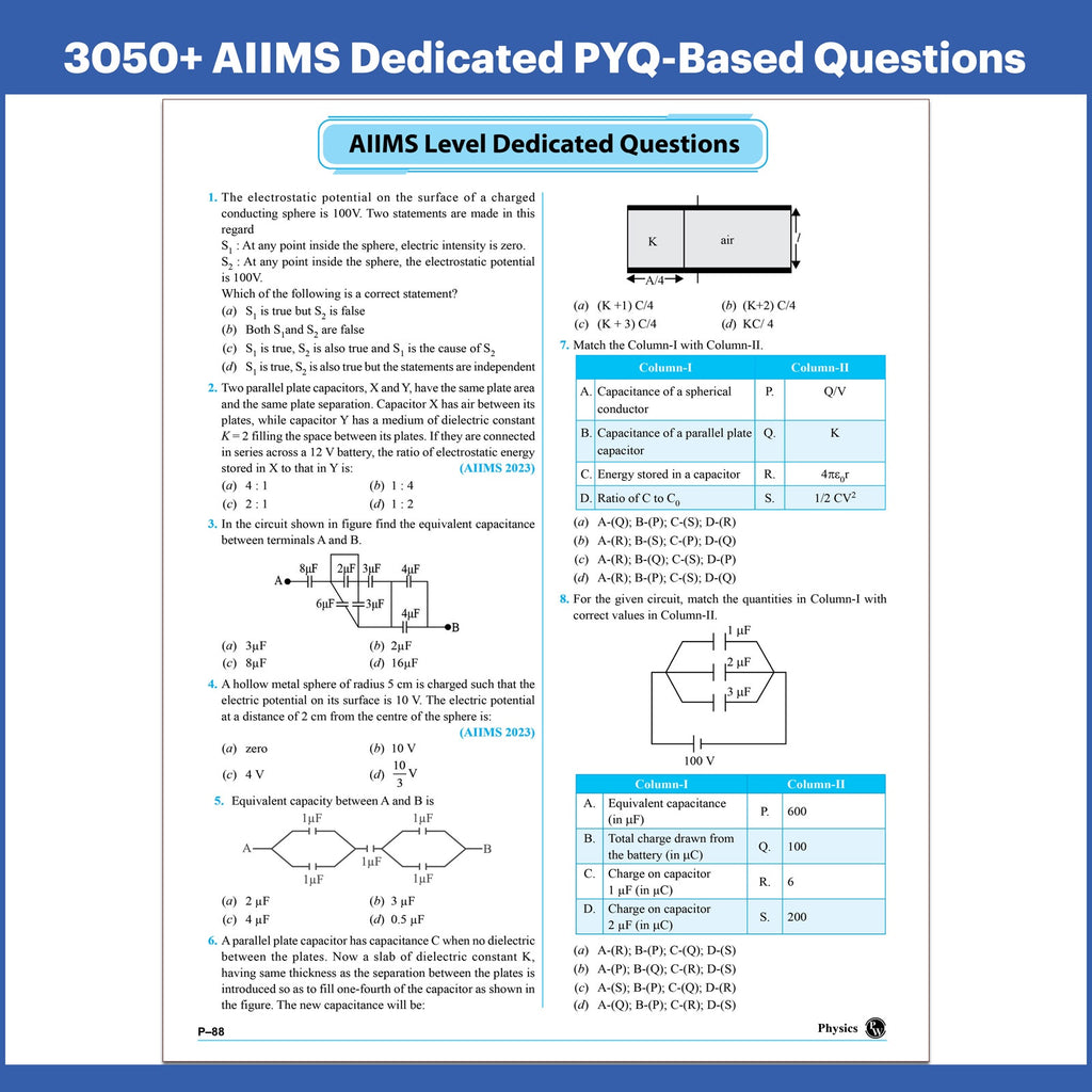 AIIMS Lifeline B.Sc Hons. Nursing & Paramedical Entrance Exam 2027 By Shivani Agarwal | All In One Book | Complete coverage of Physics, Chemistry, Biology, General Knowledge & Aptitude