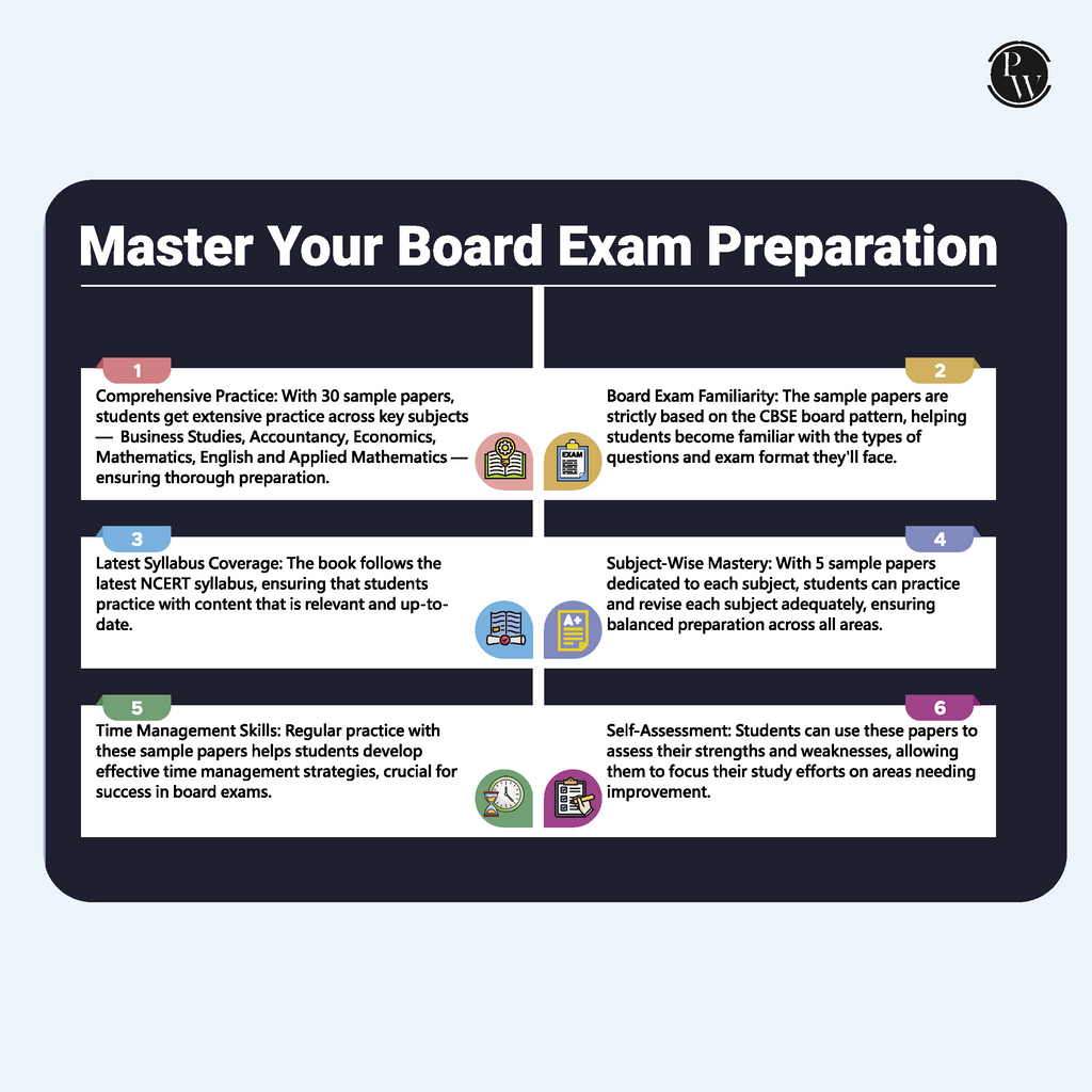 CBSE Class 12 Commerce Stream Combined 30 Sample Papers For 2025-2026 Board Exams l Business Studies, Accountancy, Economics, Mathematics, English, Applied Maths