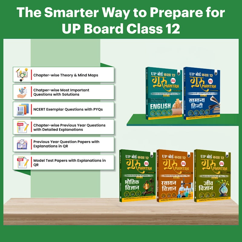 UP Board Class 12 Question Bank Guru Mantra (Hindi Medium) Physics, Chemistry, Biology, English & Hindi Combo Set of 5 Books For 2026-27 Exam | NEP 2020