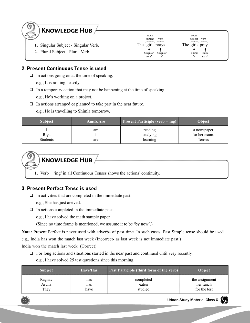 Udaan for Class 10th English
