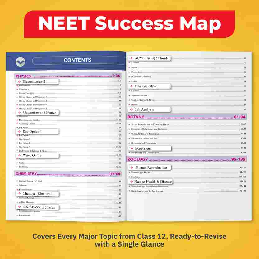 NEET Mind Maps for Class 12th (Paperback) l Complete Coverage of Physics, Chemistry and Biology l Intractive Mind Maps, Important Concept & Formula