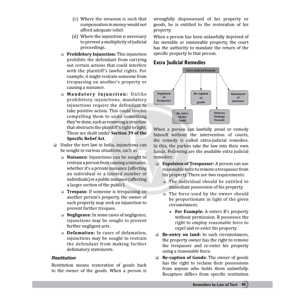 Judiciary Law of Torts | Complete Guide For Judicial Service Exam Prep | Case Laws, Legal Maxim, In-Depth Coverage of Key Concepts & Detailed Analysis For Aspiring Judges