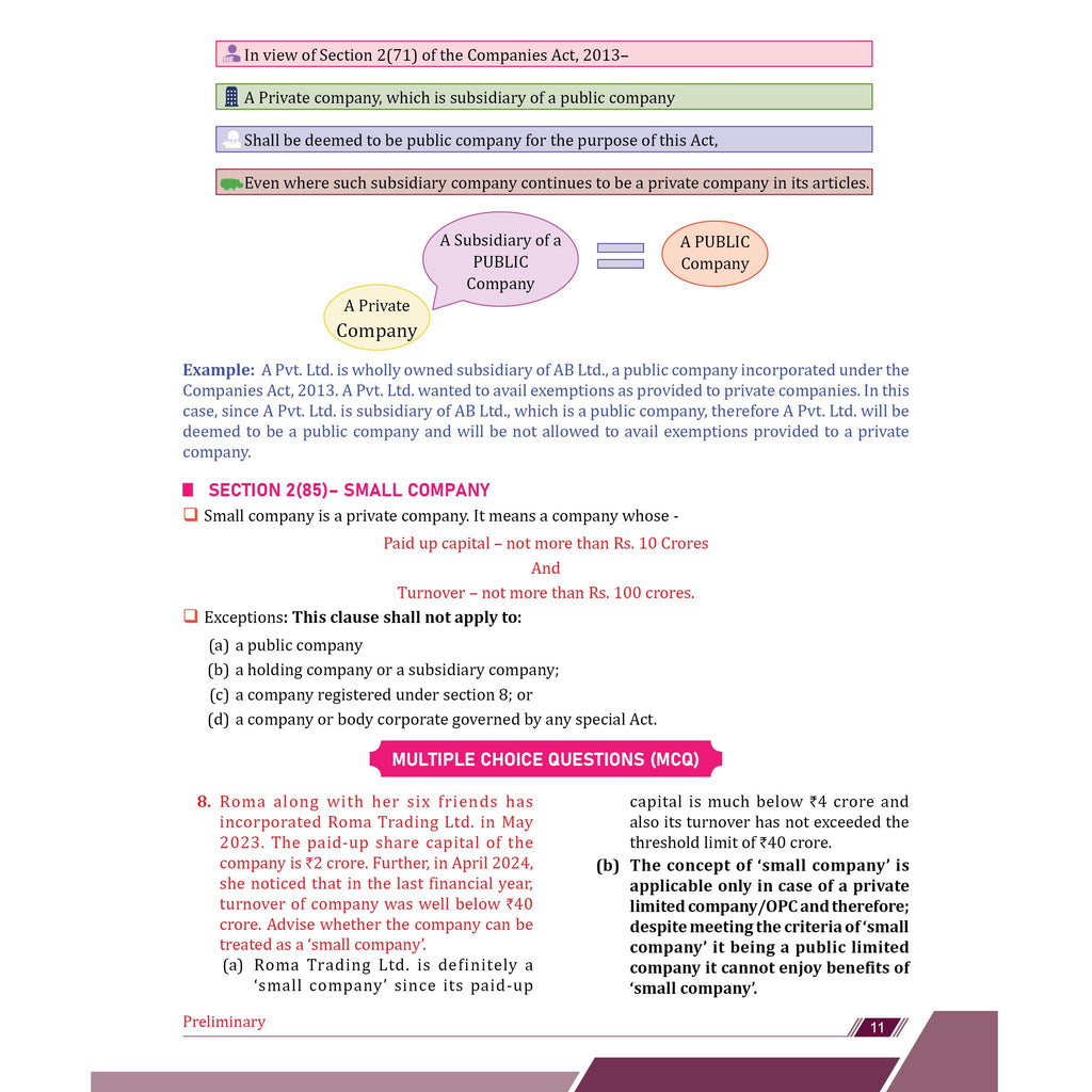 CA Intermediate Group 1 Advanced Accounting Volume 2 By CA Nitin Goel | Covering Theory, Exercise and Previous Years Questions & Solutions | Latest Syllabus For Sep 2026 Exams