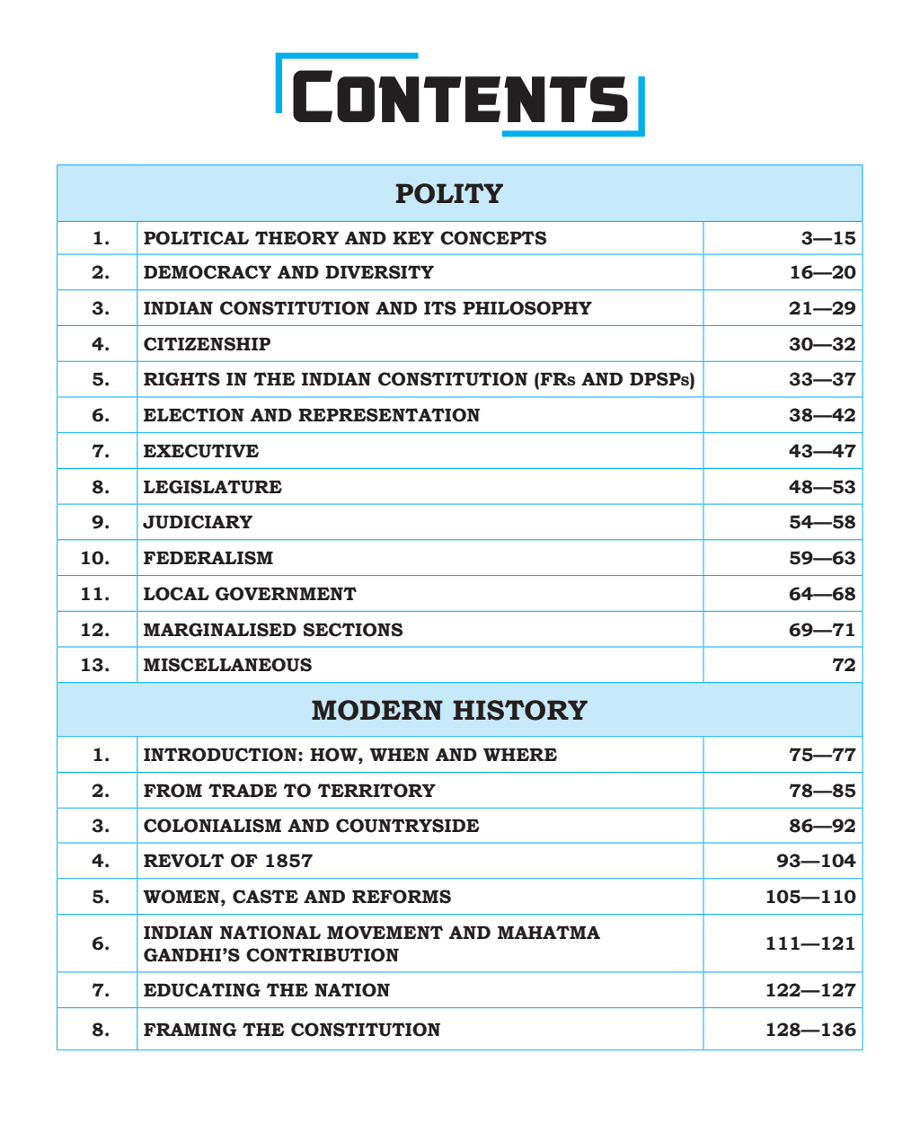 NCERT Workbook Polity and Modern India| Aligned with NCERT Summary Books | Chapter-wise Prelims and Mains Questions for Practice with Solutions | Questions designed on the latest UPSC Pattern
