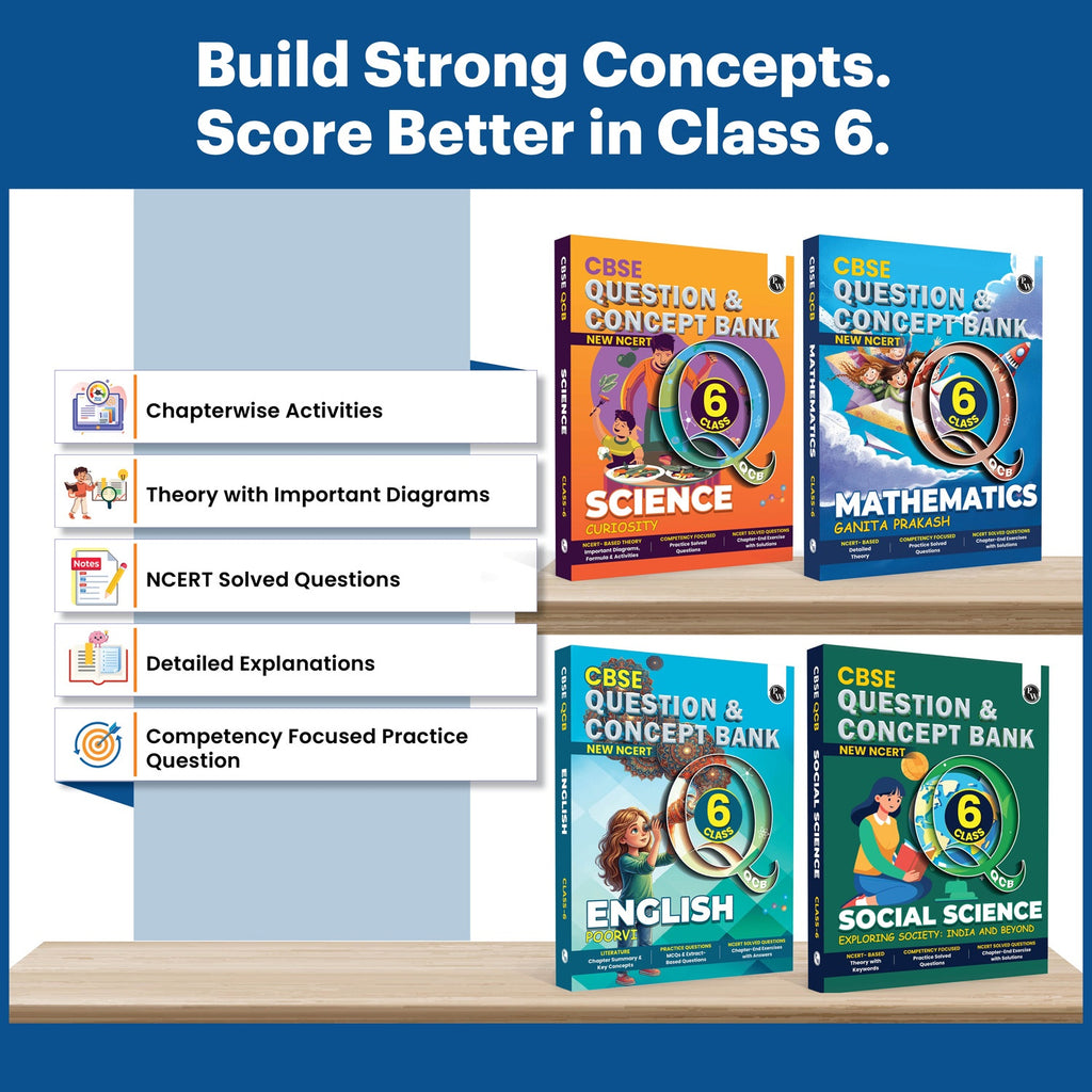 PW CBSE Class 6 New NCERT Concept & Question Bank Science Curiosity, Maths Ganita Prakash, Social Science Exploring Society: India and Beyond, English Poorvi Combo Set of 4 Books For 2026-27 Exam