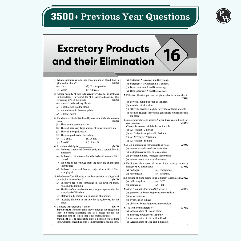 20 Years Karnataka CET Chapterwise Solved Papers (2006 - 2025) | Physics, Chemistry, Mathematics and Biology | KCET PYQ Book For Engineering Exam 2026