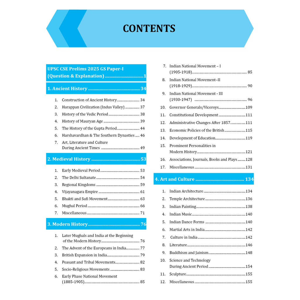 PW ONLYIAS UPSC PYQs  31 Years (2025-1995) GS Topicwise Solutions For Civil Services | Includes 3400+ MCQs, 120+ Topics Covered, Detailed Explanations, Extra Edge & Superhints